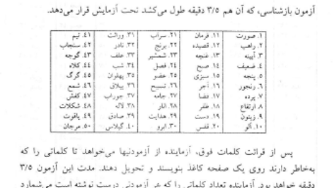 کتاب روانشناسی تجربی حمزه گنجی PDF