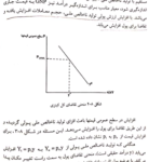 کتاب اقتصاد کلان مهدی تقوی PDF