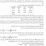 کتاب مدیریت مالی رضا تهرانی PDF